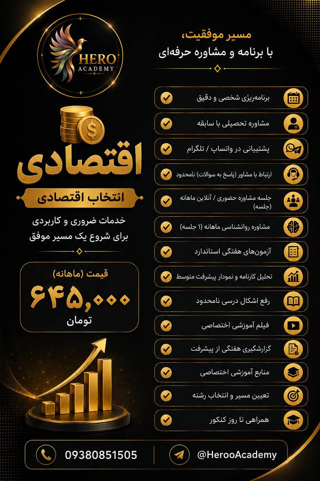 پکیج مشاوره ۱